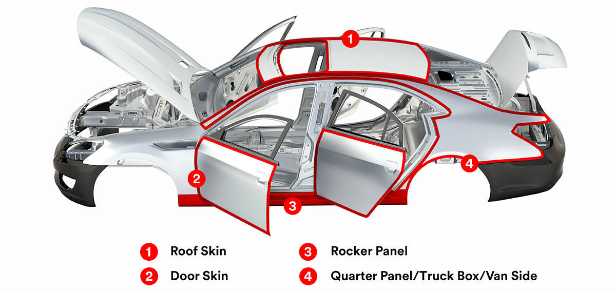 Where to use Panel Bonding Adhesive illustration